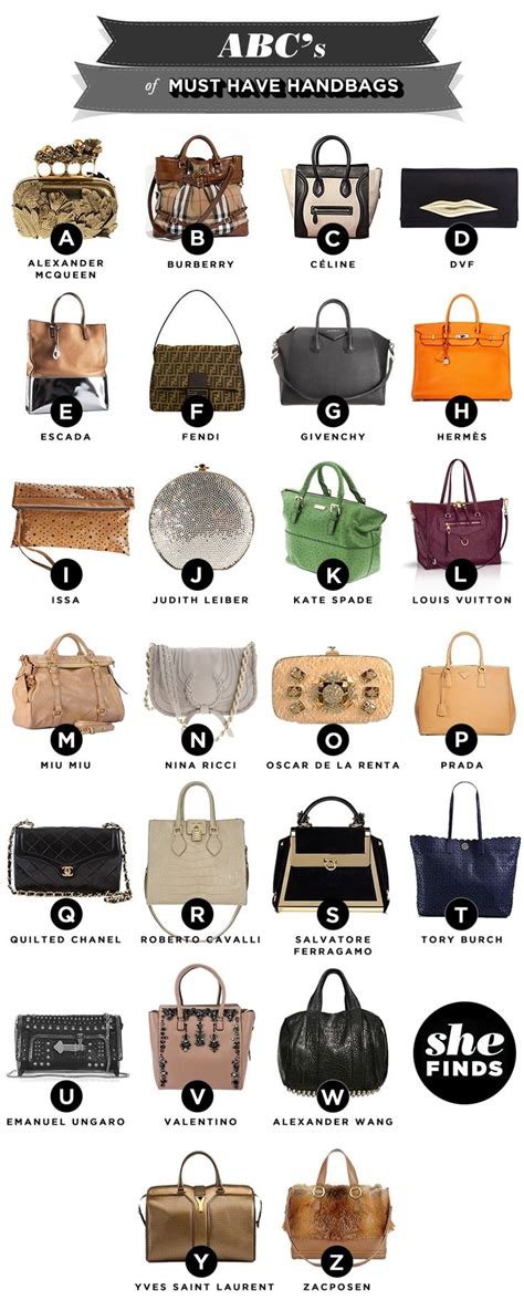 women's designer bags names